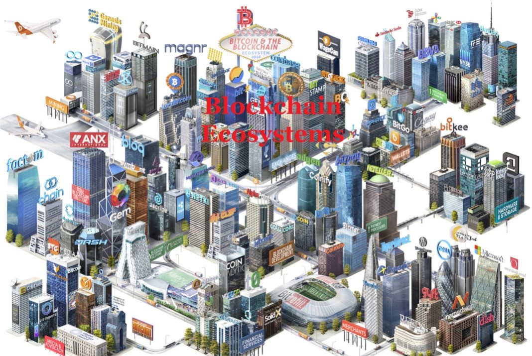 Blockchain Ecosystems